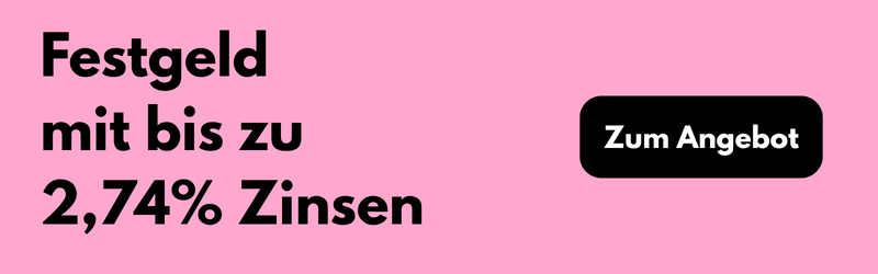 Klarna Festgeld
